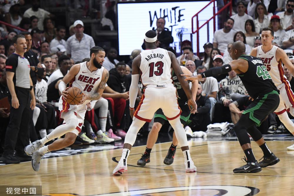 快速调整战 快速调整战